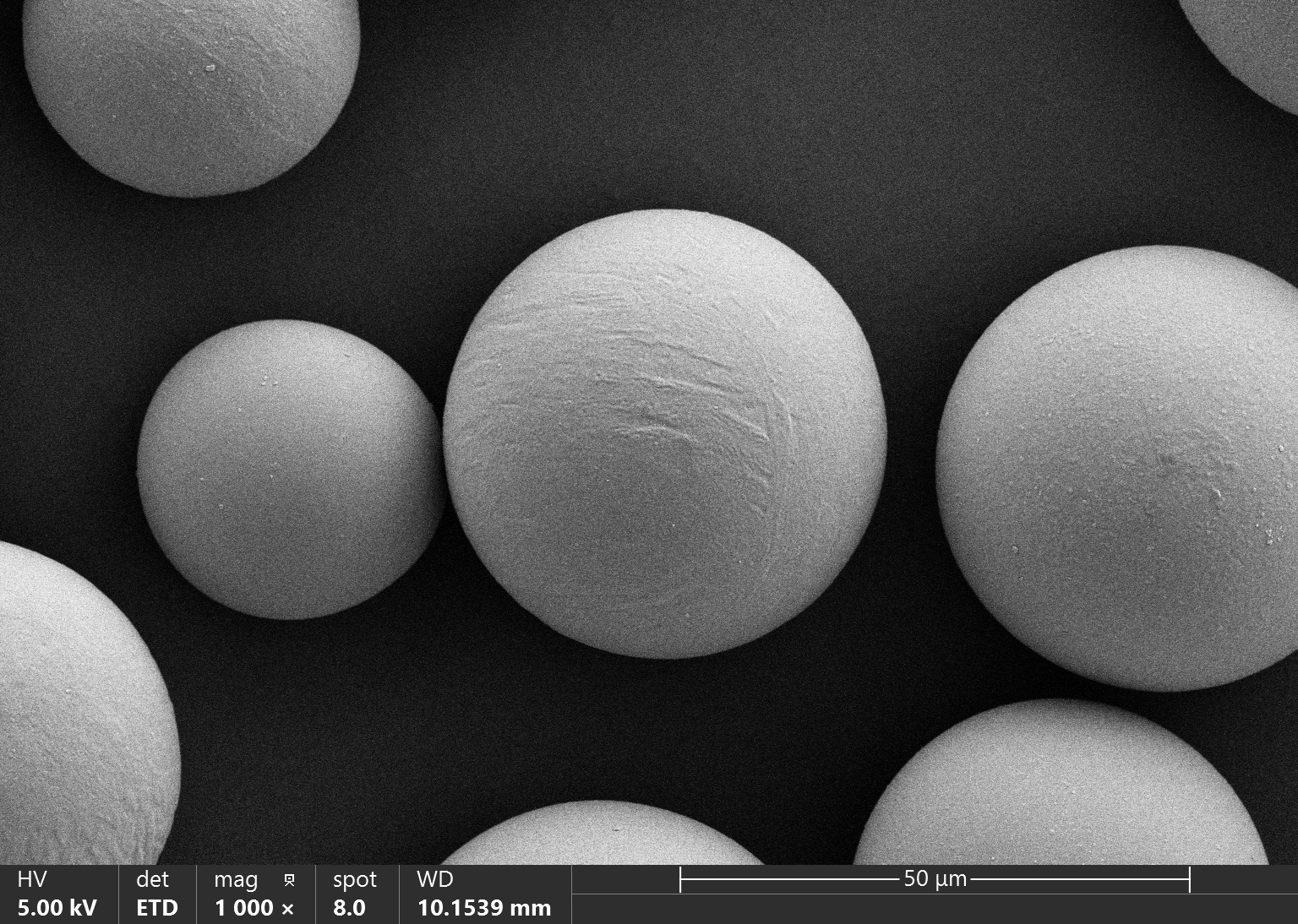 Hydroxyapatite (HAp) Microspheres for Aesthetic Injection, Type III